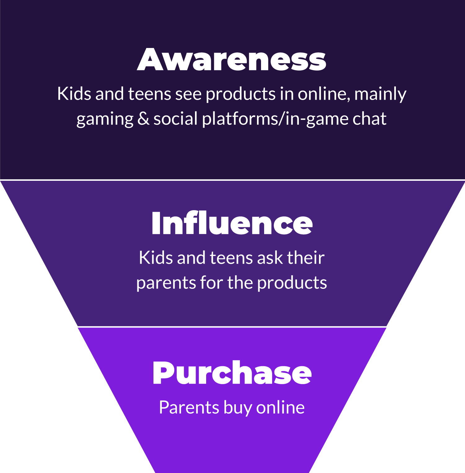 US-BTS-Landing-Page_Graphics4 (1)